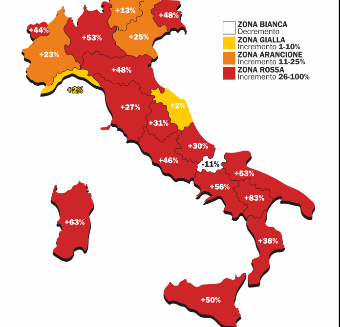 tempesta perfetta