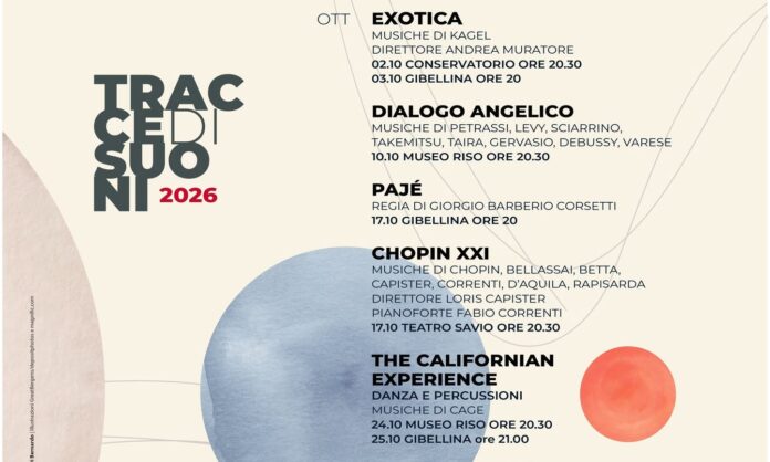 Tracce di Suoni